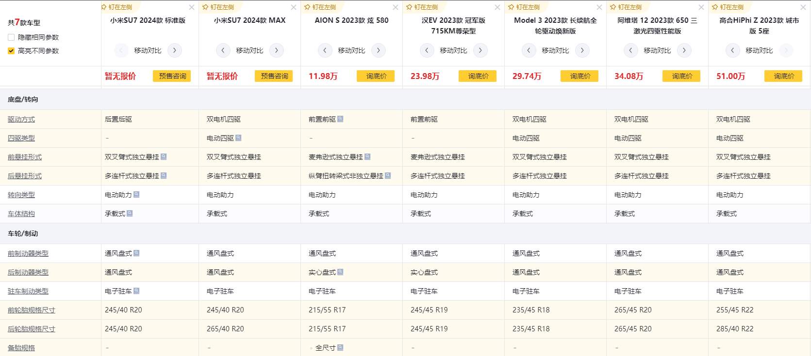 10万-50万新能源车横向对比小米汽车su7