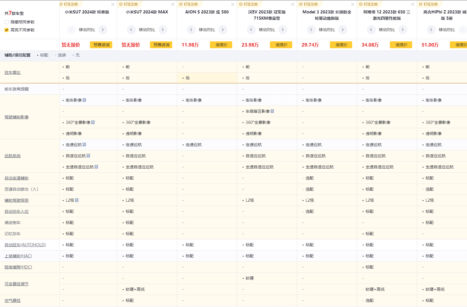 10万-50万新能源车横向对比小米汽车su7